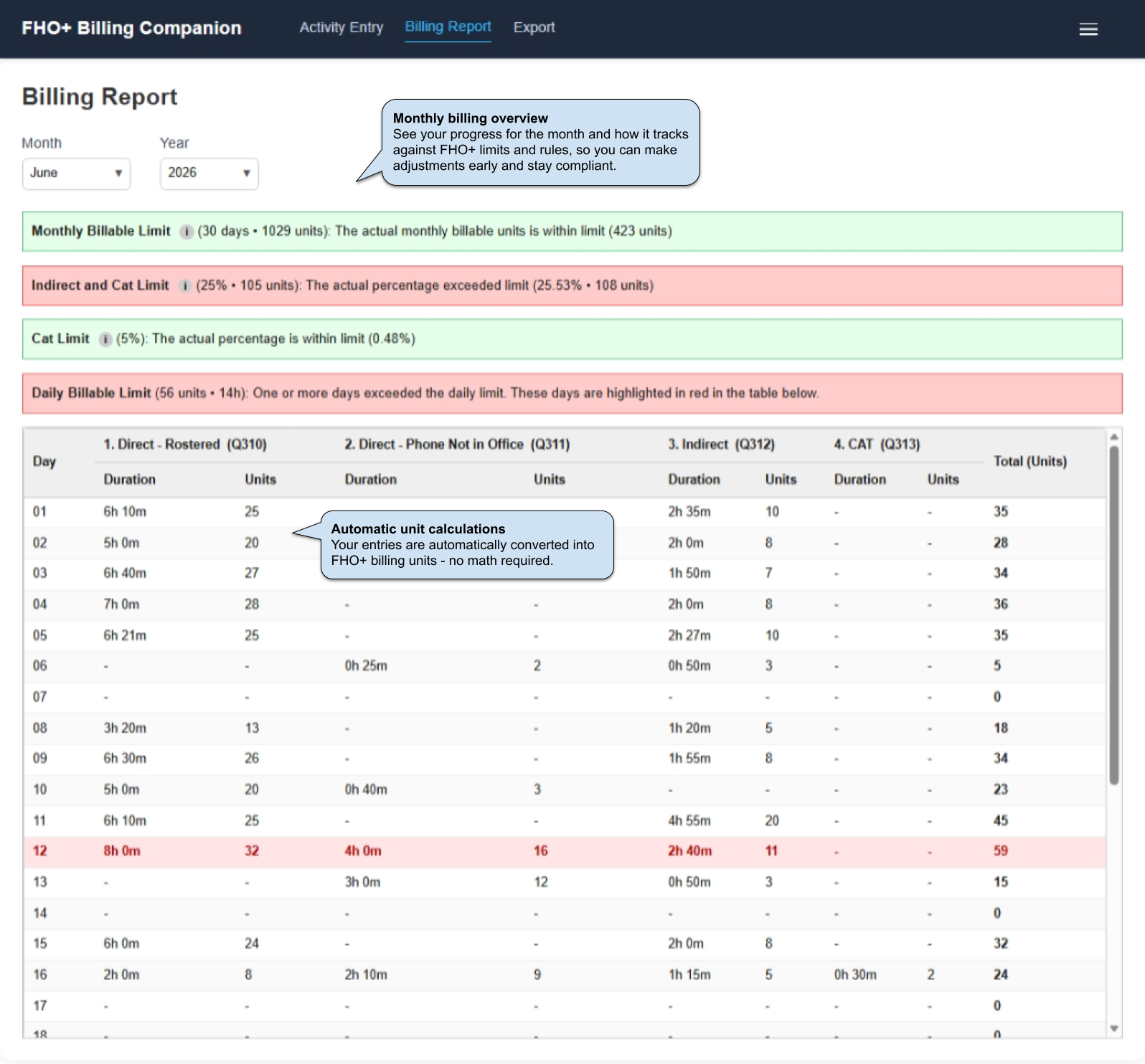 Billing Report